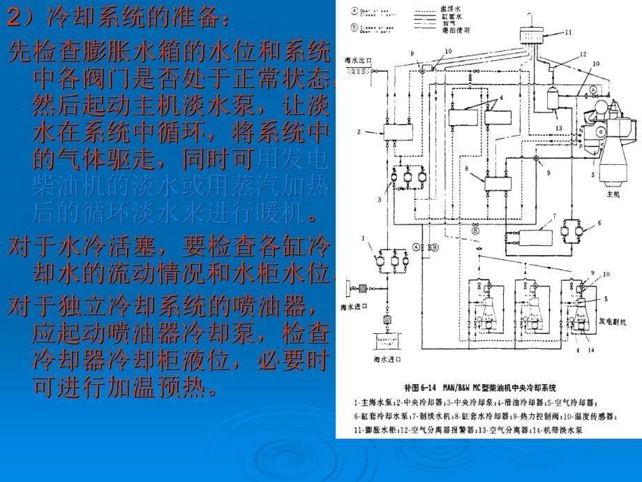 柴油机运行管理及应急处理_第5页