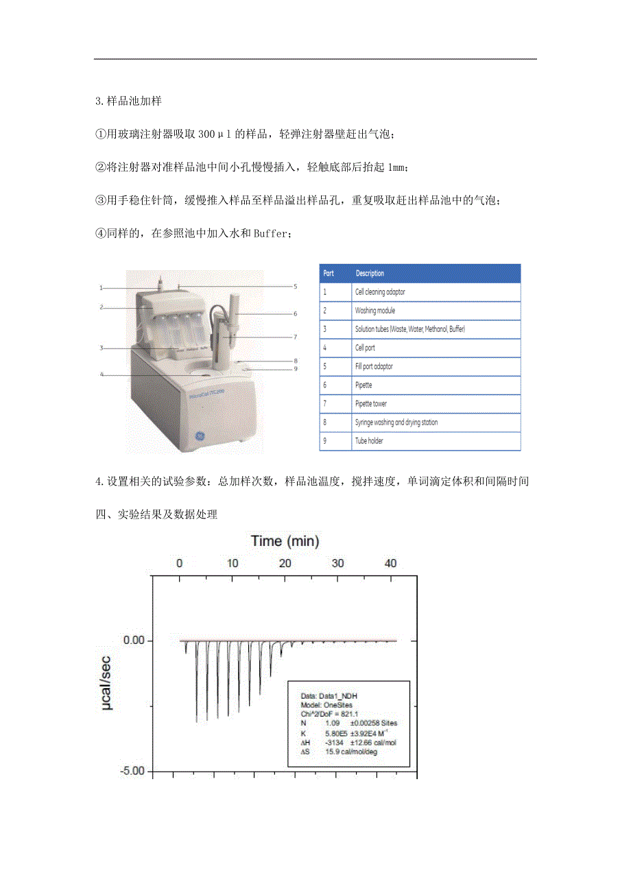 结构化学实验-itc等温量热滴定.doc_第4页