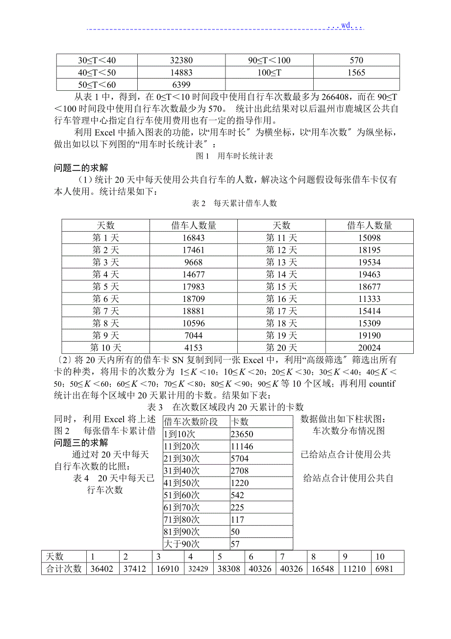 公共自行车服务系统数学建模一等奖论文终稿_第4页