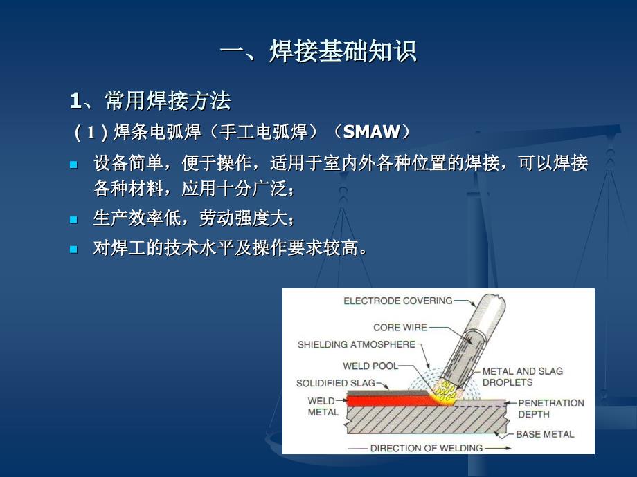 压力容器焊接_第2页