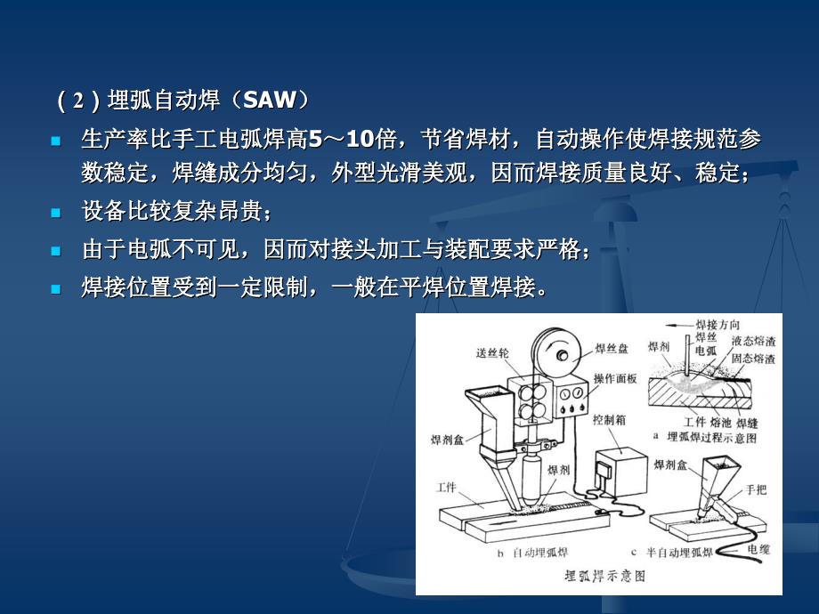 压力容器焊接_第3页