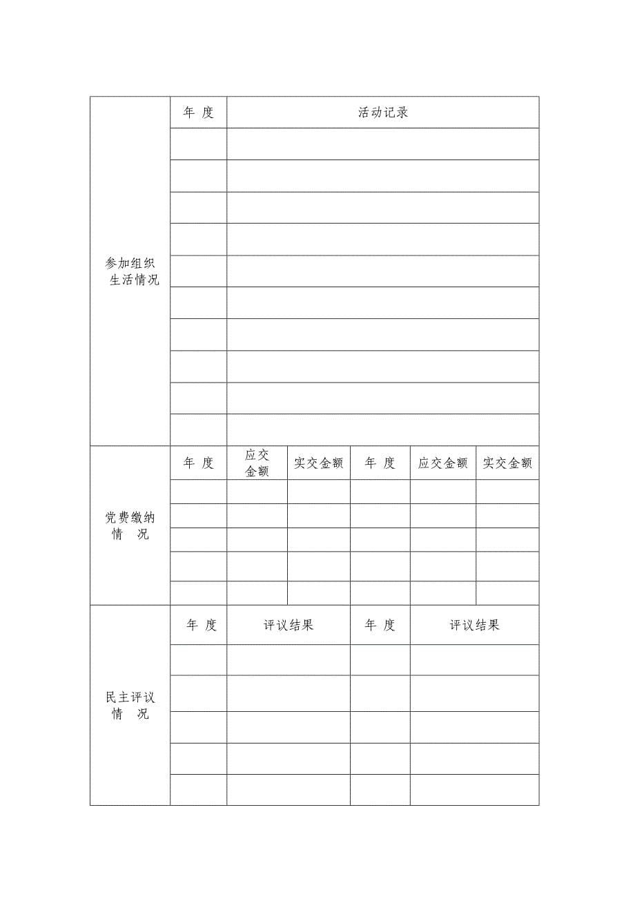 党员组织关系排查有关表格.doc_第5页