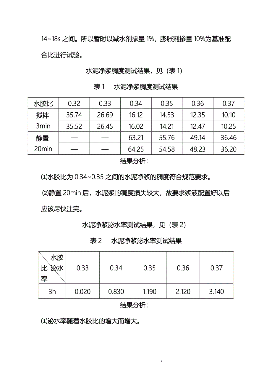 水泥浆泌水率试验_第3页