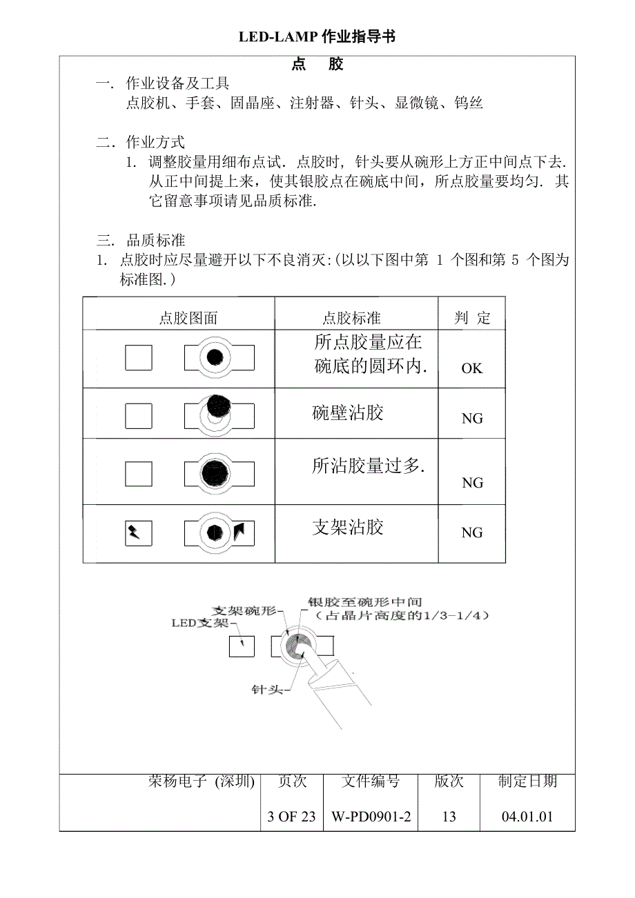 LED发光二极管全套作业指导书_第2页