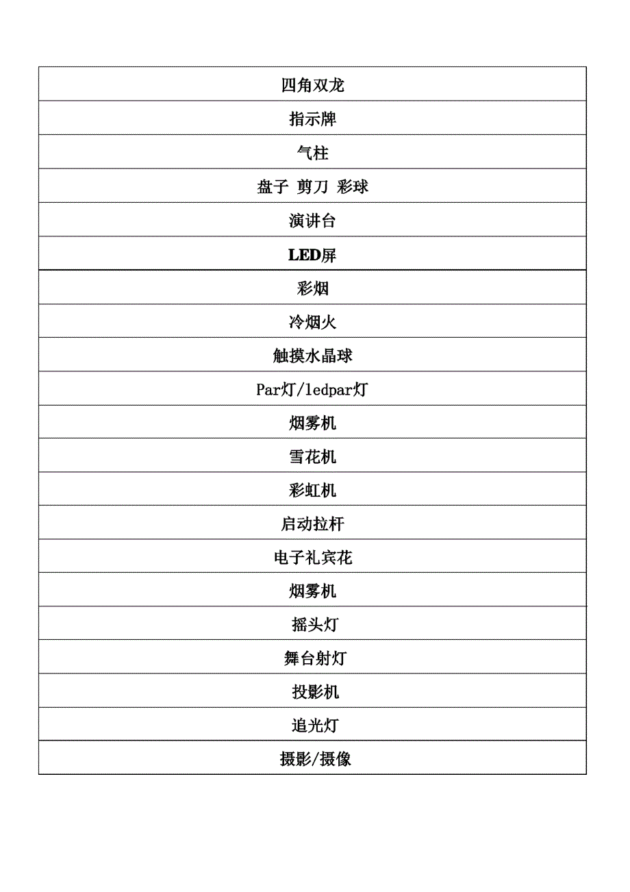 文化传媒公司成立策划书_第4页