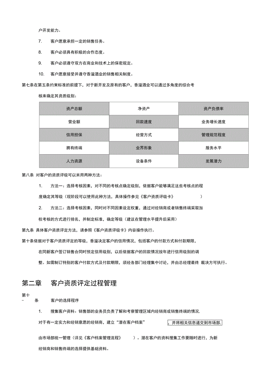 上海香溢酒业公司客户资质管理制度_第2页