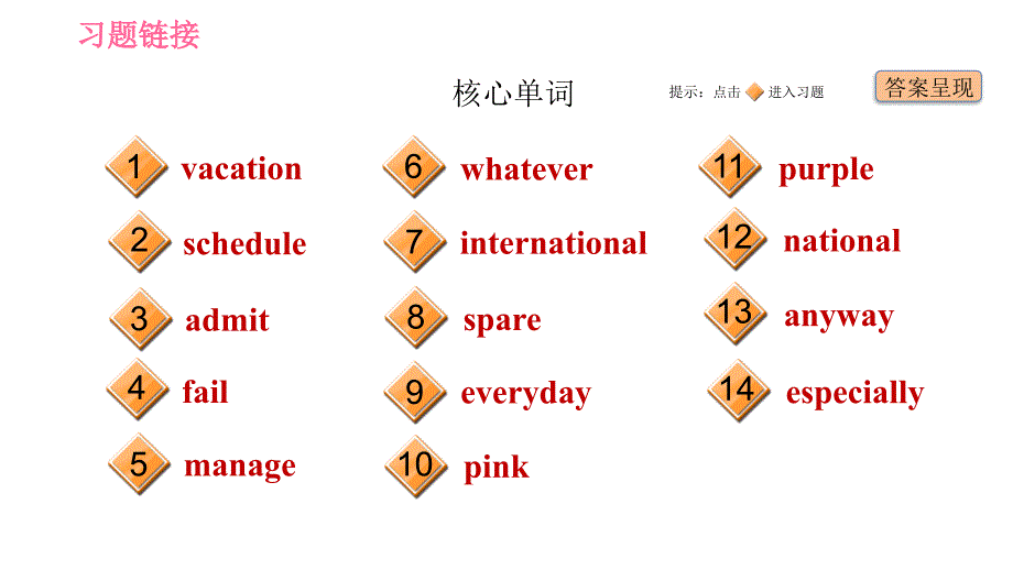 牛津深圳版九年级下册英语课件 Unit 2Unit 2 基础检测_第2页