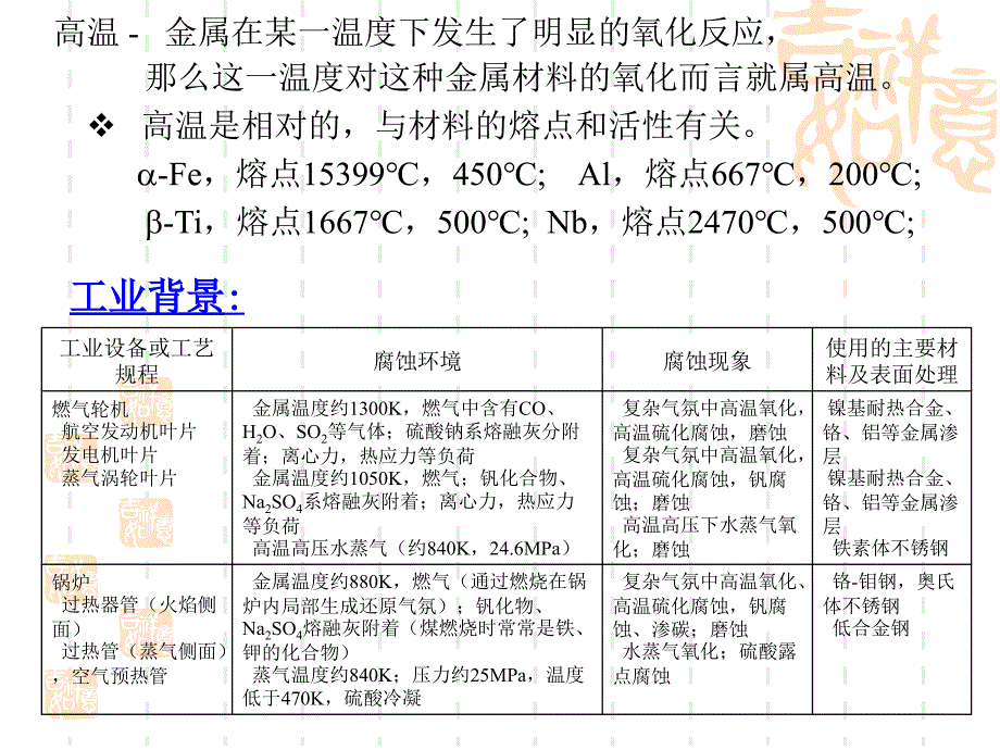 第一章高温氧化基础_第3页