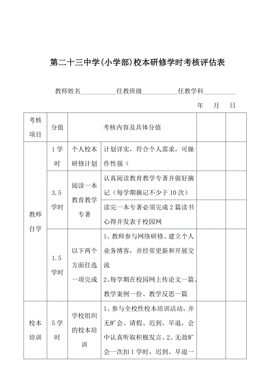 小学校本研修考核管理办法_第4页