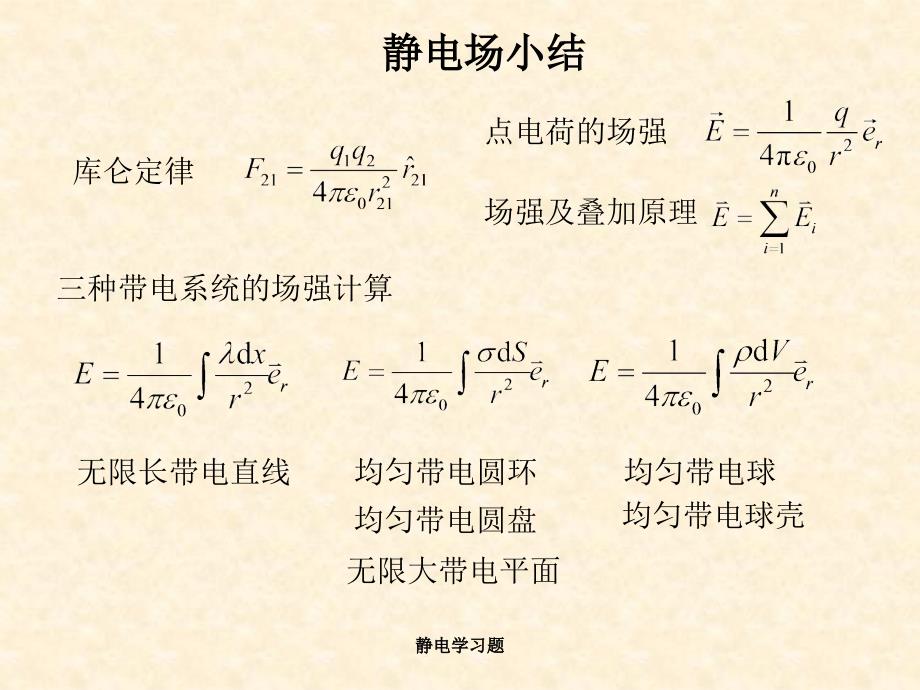 静电学习题课件_第1页