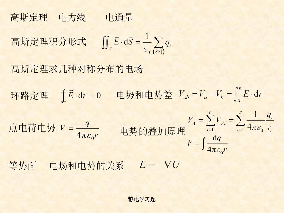 静电学习题课件_第2页