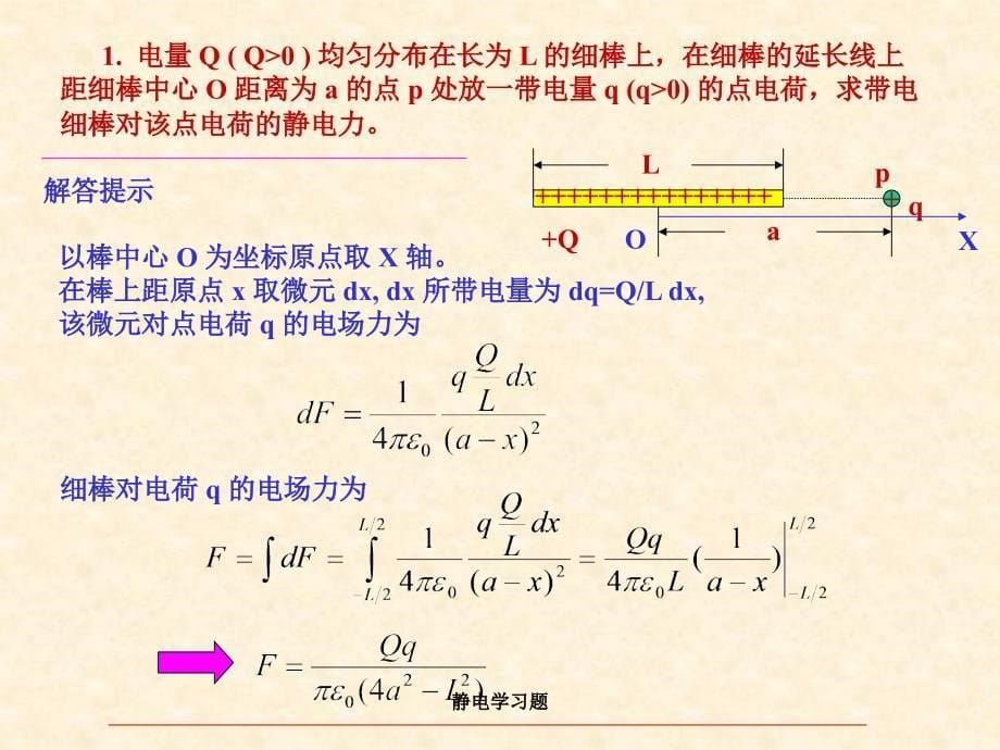 静电学习题课件_第5页