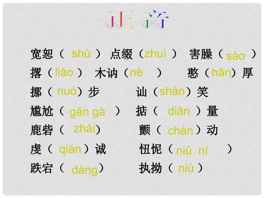 江苏省金湖县外国语学校九年级语文上册《小说家谈小说》课件 苏教版_第5页