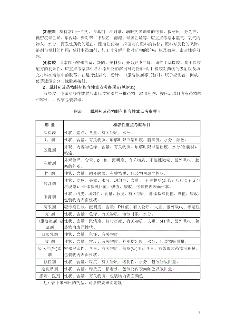 药品包装材料与药物相容性试验指导原则_第2页