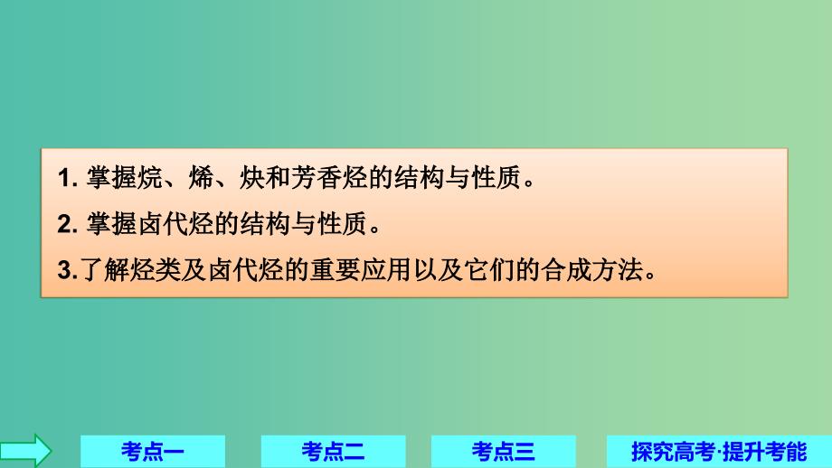 2019高考化学大一轮复习 第十一章 有机化学基础 第36讲 烃的含氧衍生物课件 鲁科版选修5.ppt_第2页