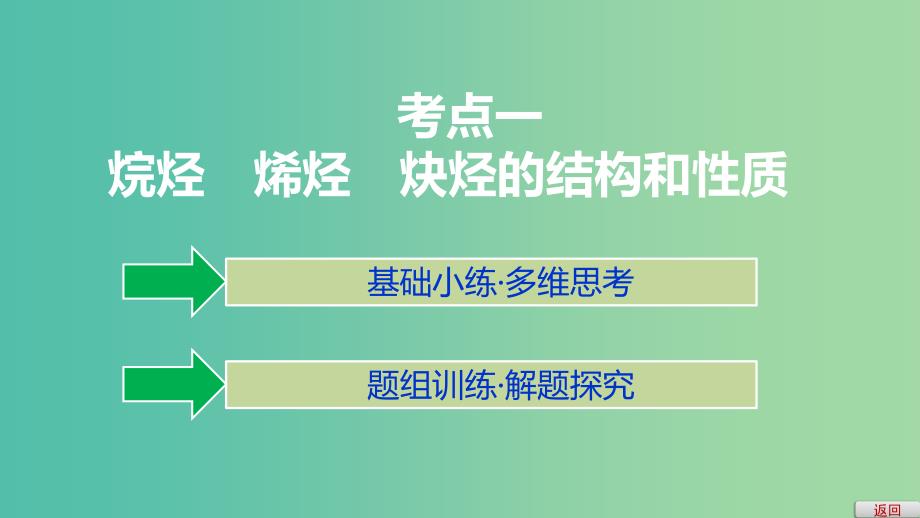 2019高考化学大一轮复习 第十一章 有机化学基础 第36讲 烃的含氧衍生物课件 鲁科版选修5.ppt_第3页