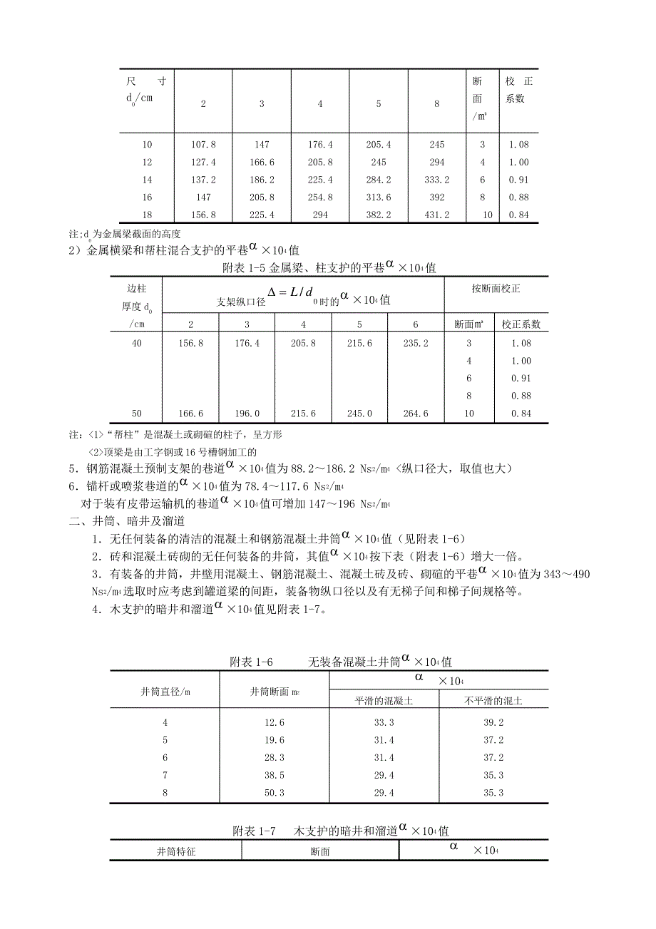 【采矿课件】附录一井巷摩擦阻力系数α值_第2页