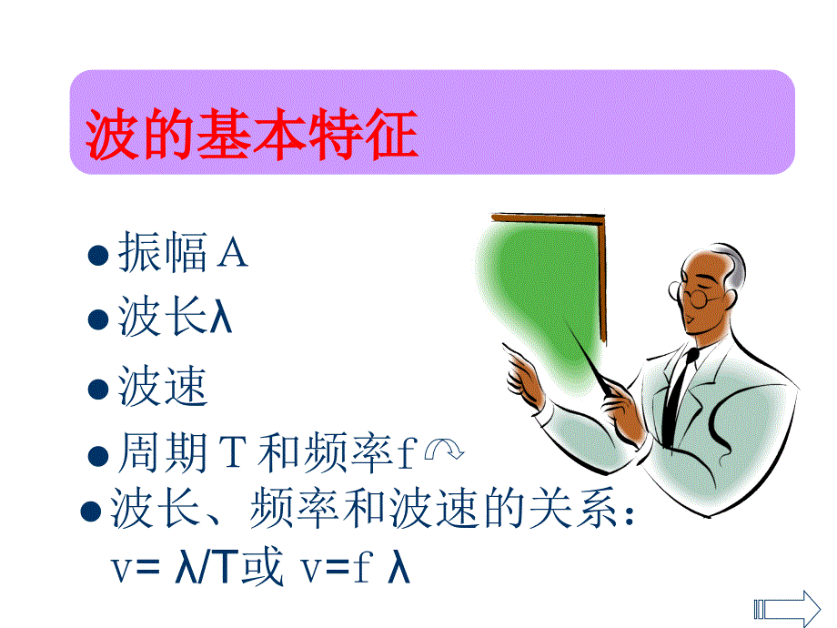 苏科版初中物理九下17.2《电磁波及其传播》课件_第4页