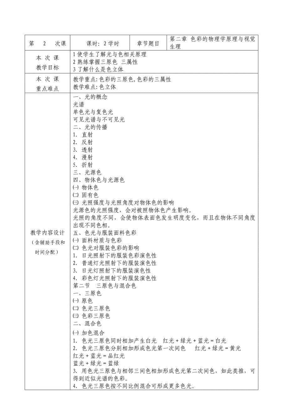 服装色彩教案_第5页