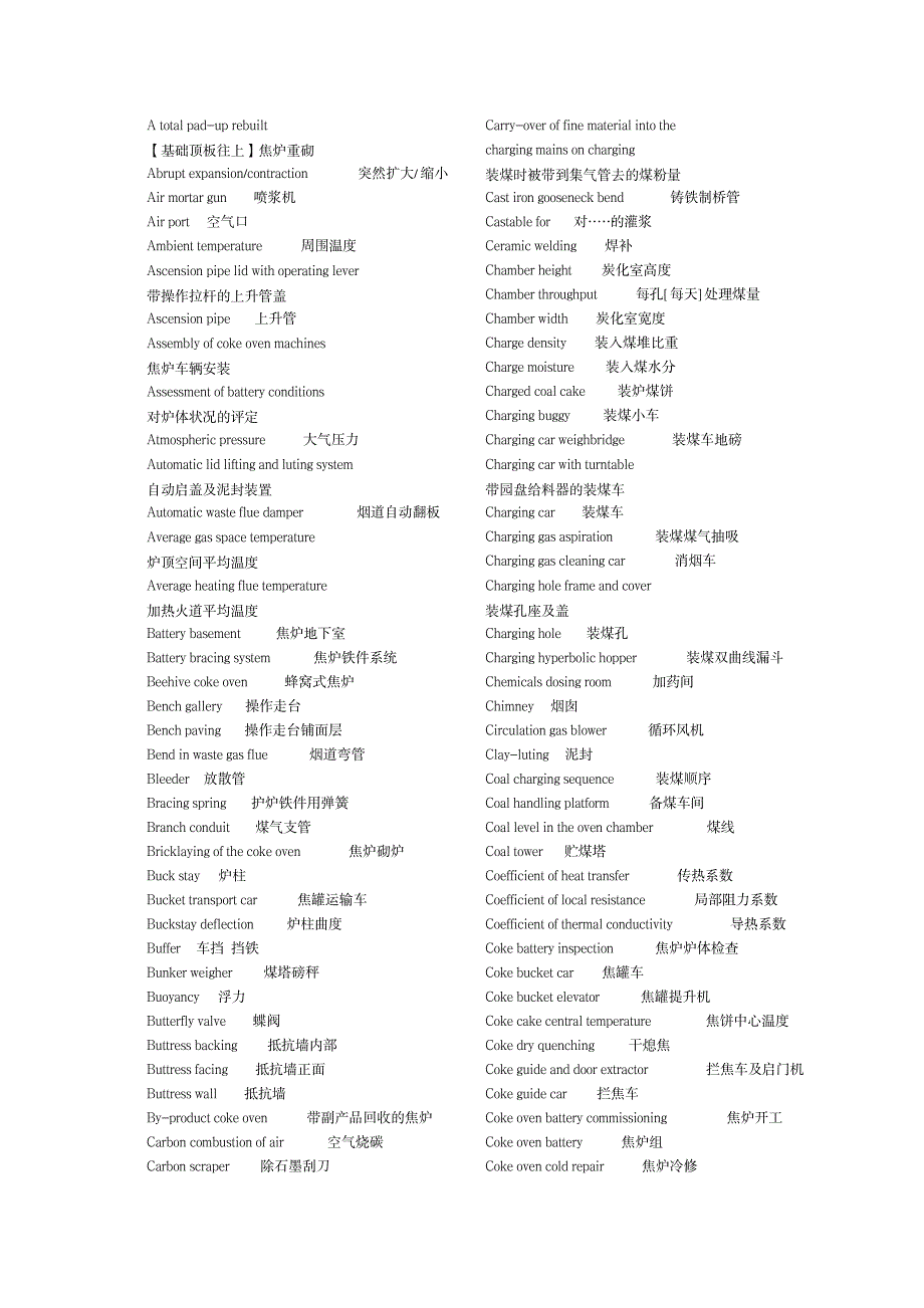coke oven词汇1_外语学习-翻译基础知识_第1页