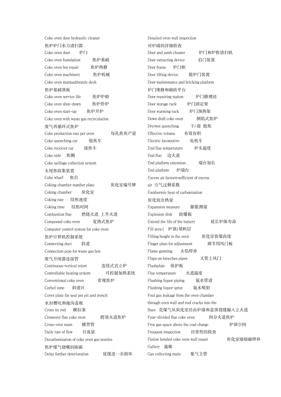 coke oven词汇1_外语学习-翻译基础知识_第2页