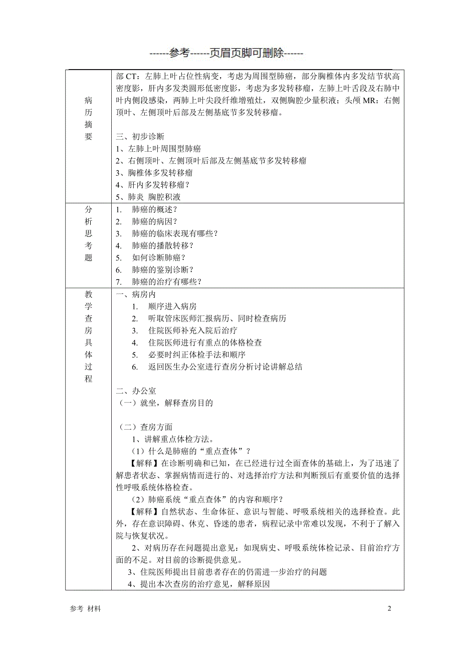 教学查房 肺癌[内容详细]_第2页