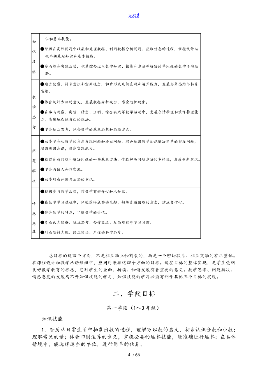 新颖义务教育数学课程实用标准化版_第4页