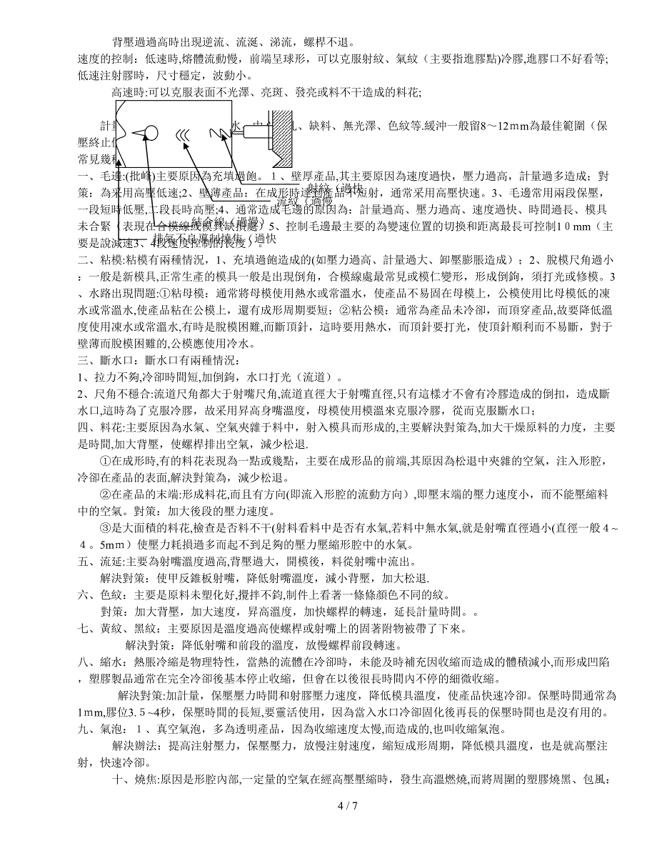 成型技术技能培训_第4页