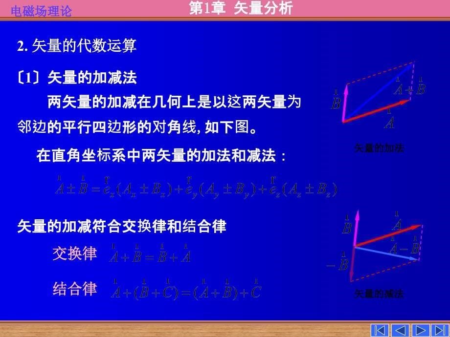 电磁场理论教学第一章矢量分析ppt课件_第5页