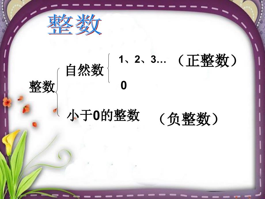 小学数学六年级下册总复习数的认识课件15课时_第5页