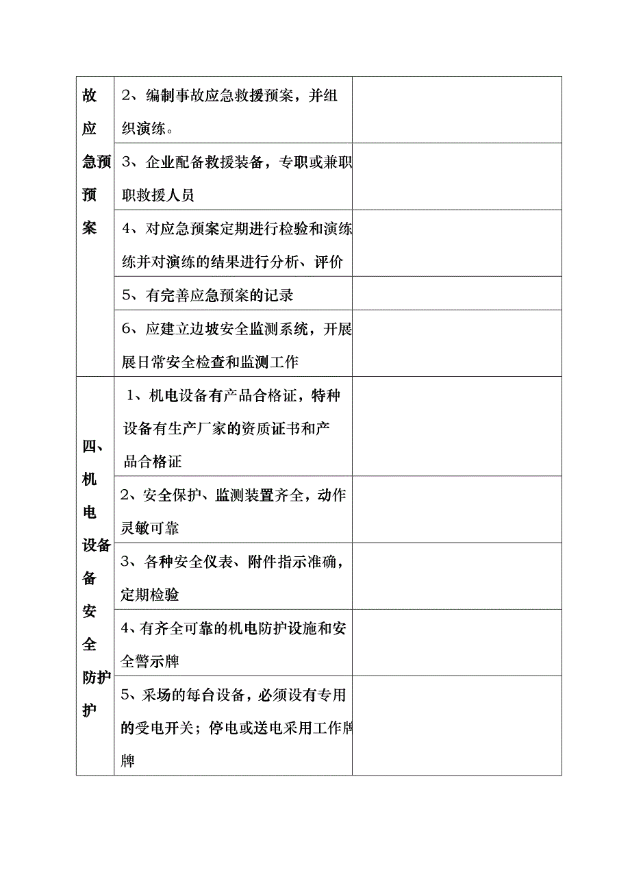 小型露天采石场现场安全检查表(下载版)hasn_第3页