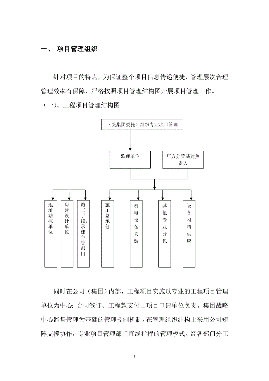 房地产行业项目经验管理办法_第1页