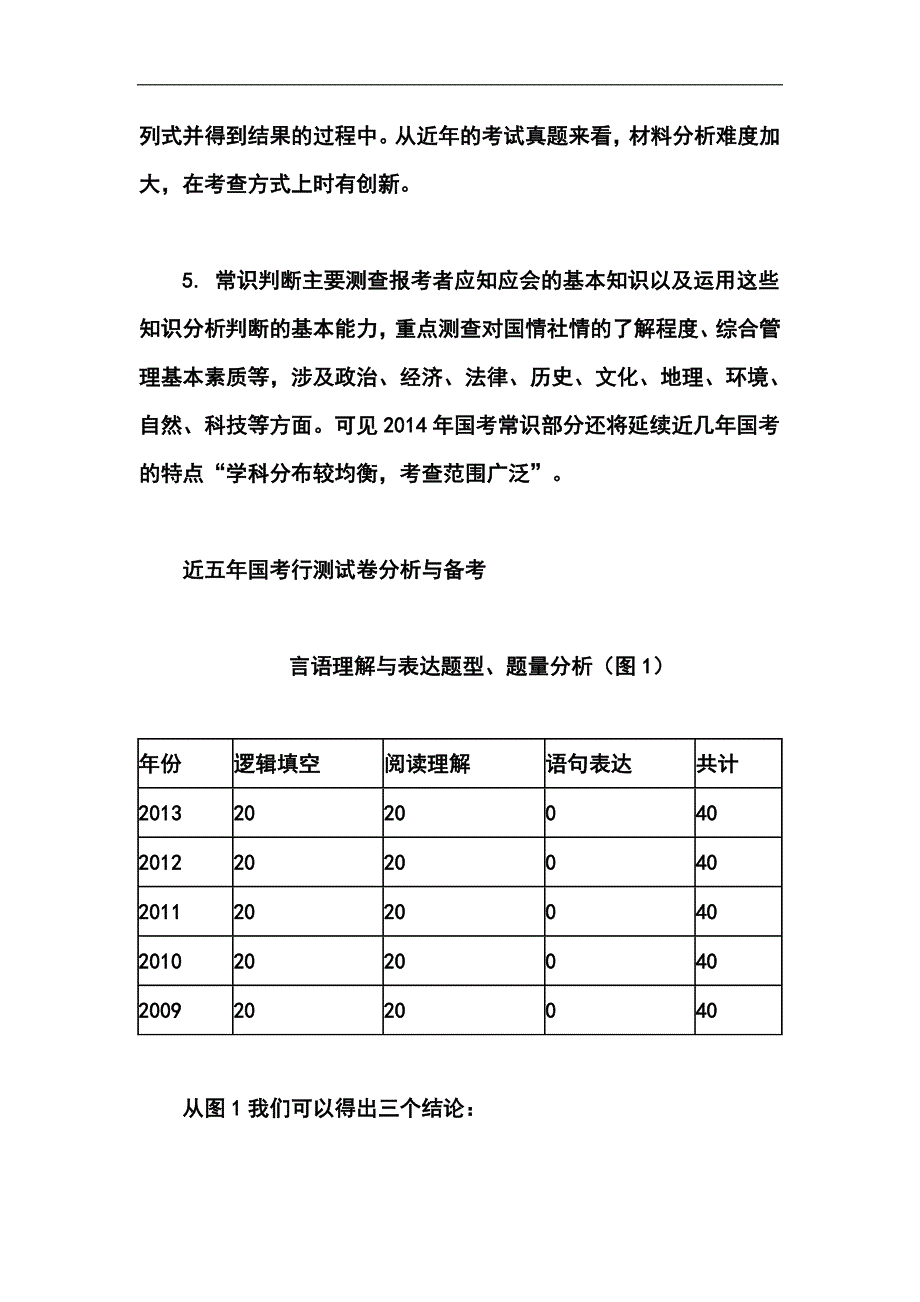 国家公务员招录考试行测大纲解读_第3页