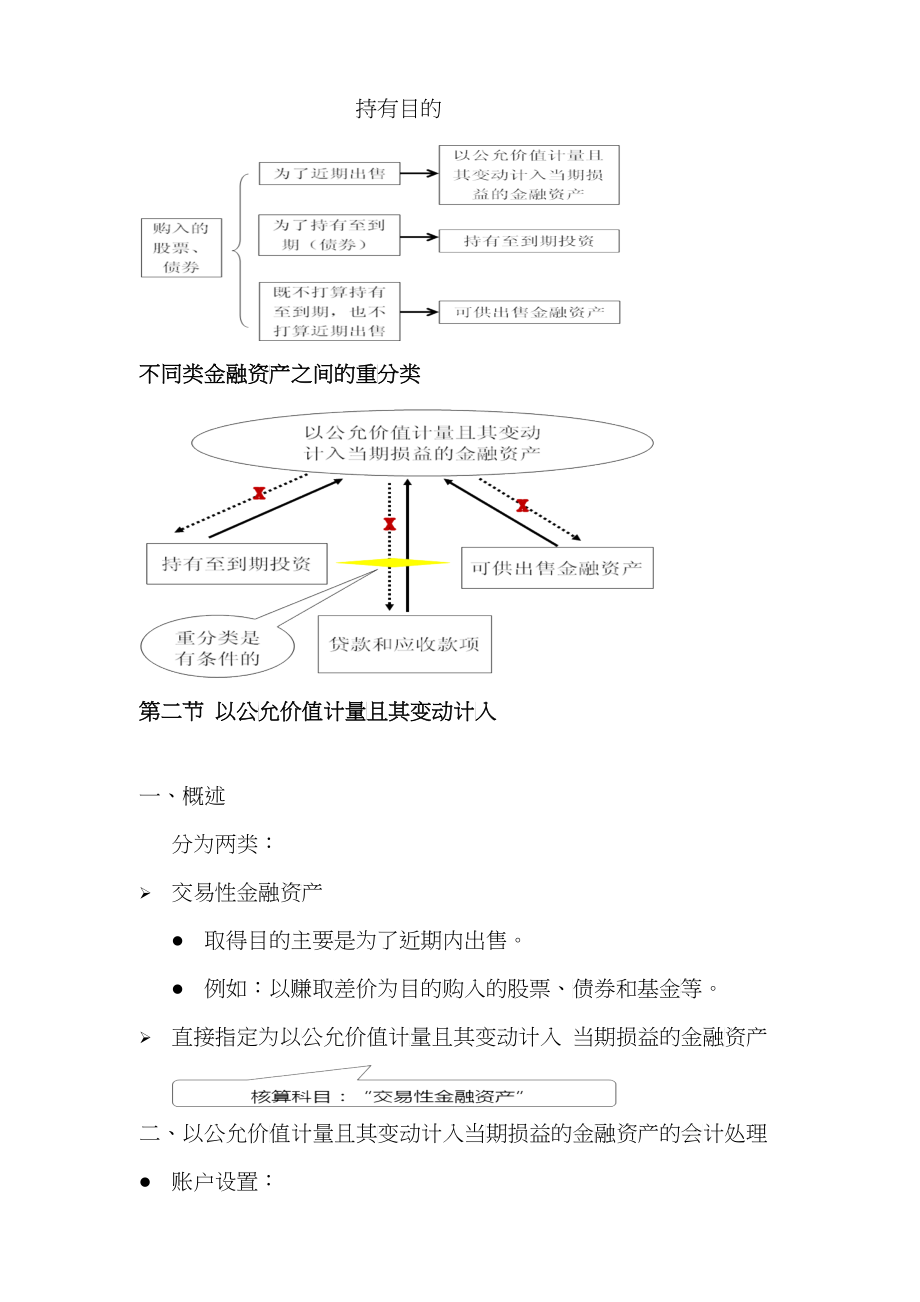 注册会计师-会计讲义第二章_第3页