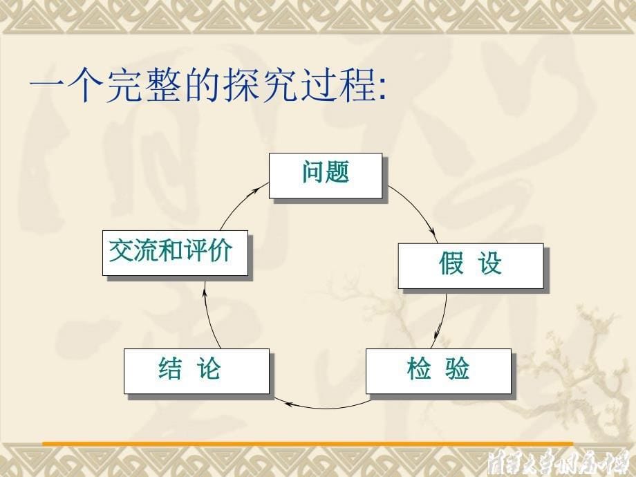 人教版义务教育课程标准实验教科书教学建议_第5页