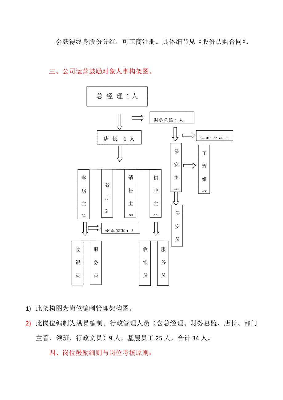 绩运营效考核激励专题方案_第3页