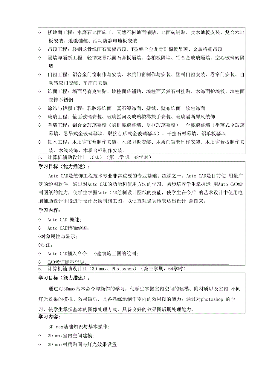 建筑装饰工程技术专业培养计划_第4页