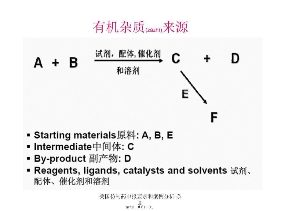 美国仿制药申报要求和案例分析-杂质课件_第5页