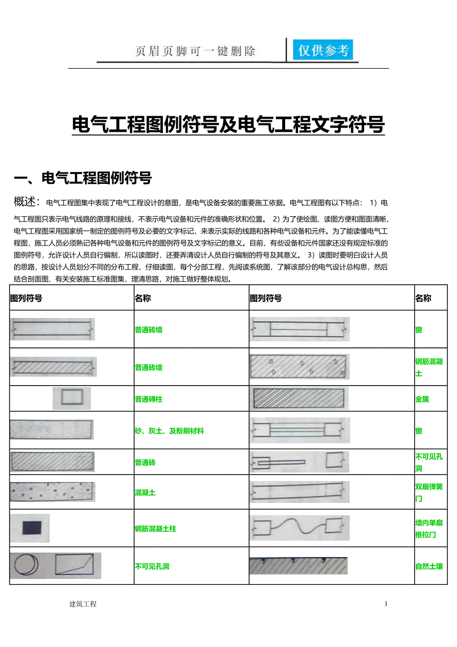 电气工程图例符号及电气工程文字符号【实用借鉴】_第1页