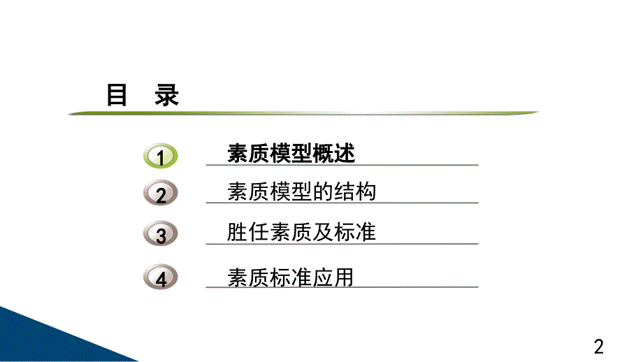 识人用人环境构建培训课件_第2页