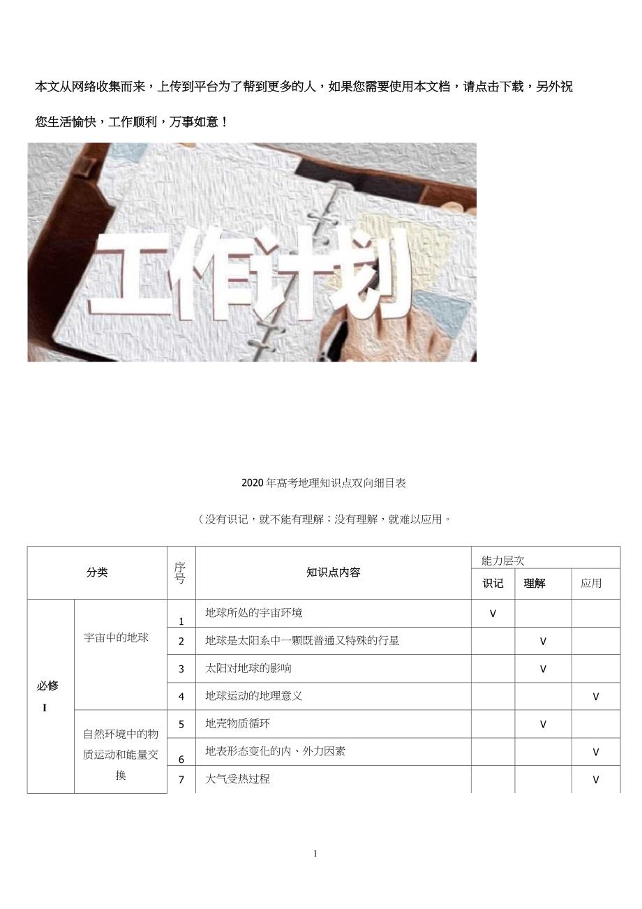 2020年高考地理知识点双向细目表_第1页