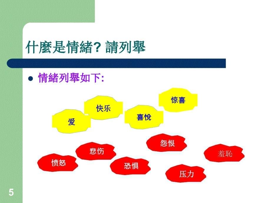 酒店员工情商培训_第5页