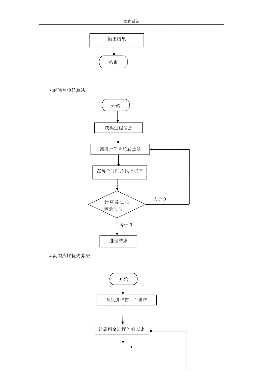 处理机调度算法的实现.doc_第3页