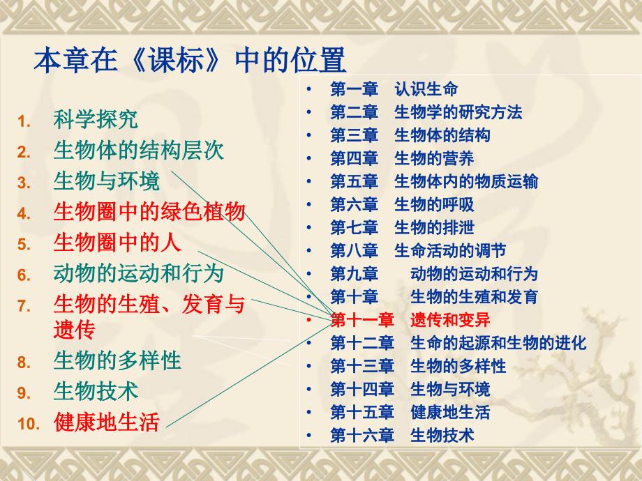 第十一遗传和变异教材分析和教法建议_第3页