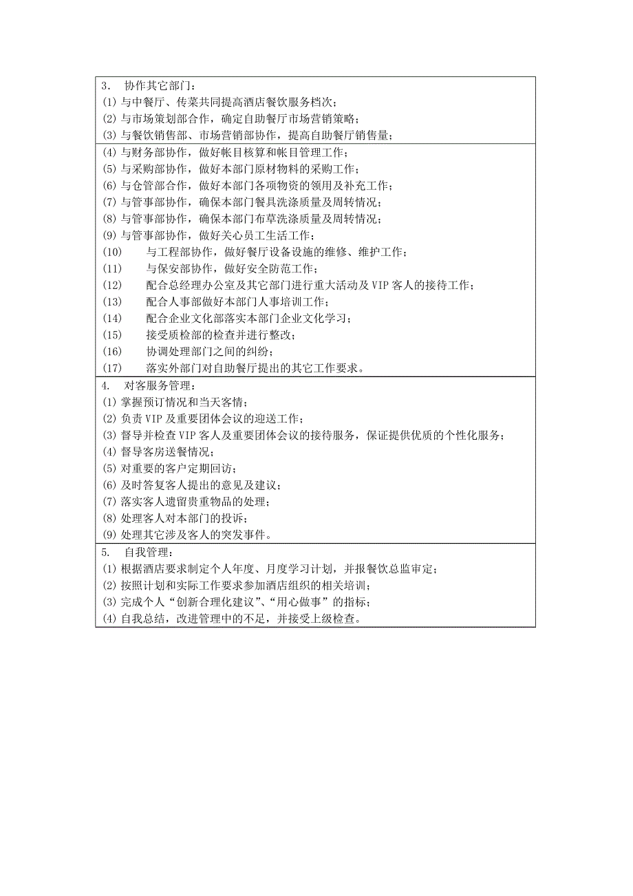 （最新）酒店餐饮部自助餐管理_第4页