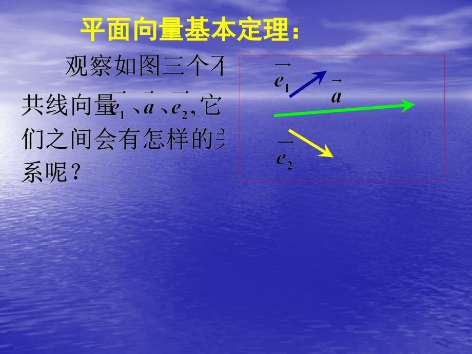 平面向量的基本定理及坐标表示ppt课件_第5页