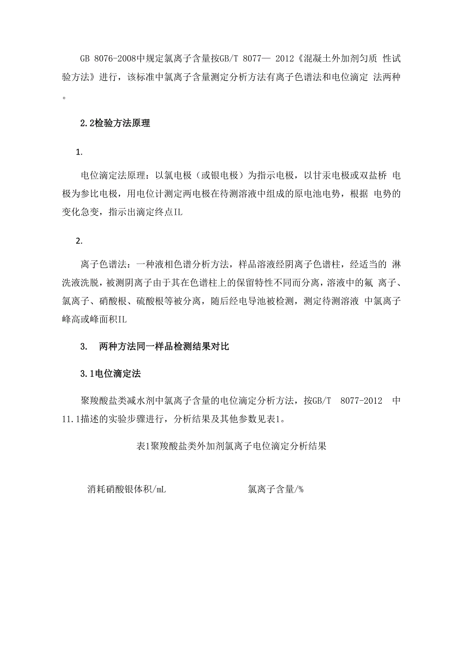 混凝土外加剂中氯离子含量不同测试方法结果差异的分析_第2页