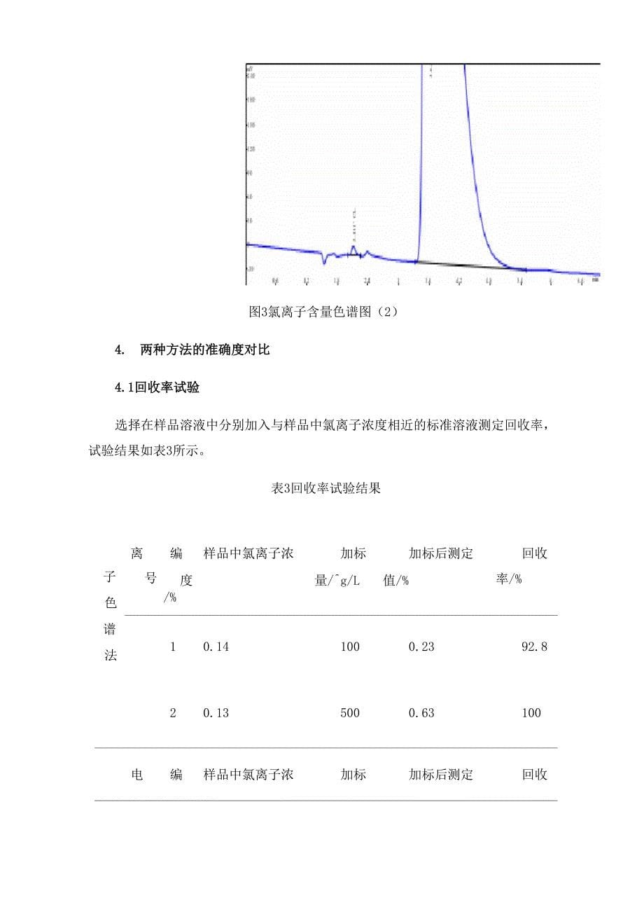 混凝土外加剂中氯离子含量不同测试方法结果差异的分析_第5页