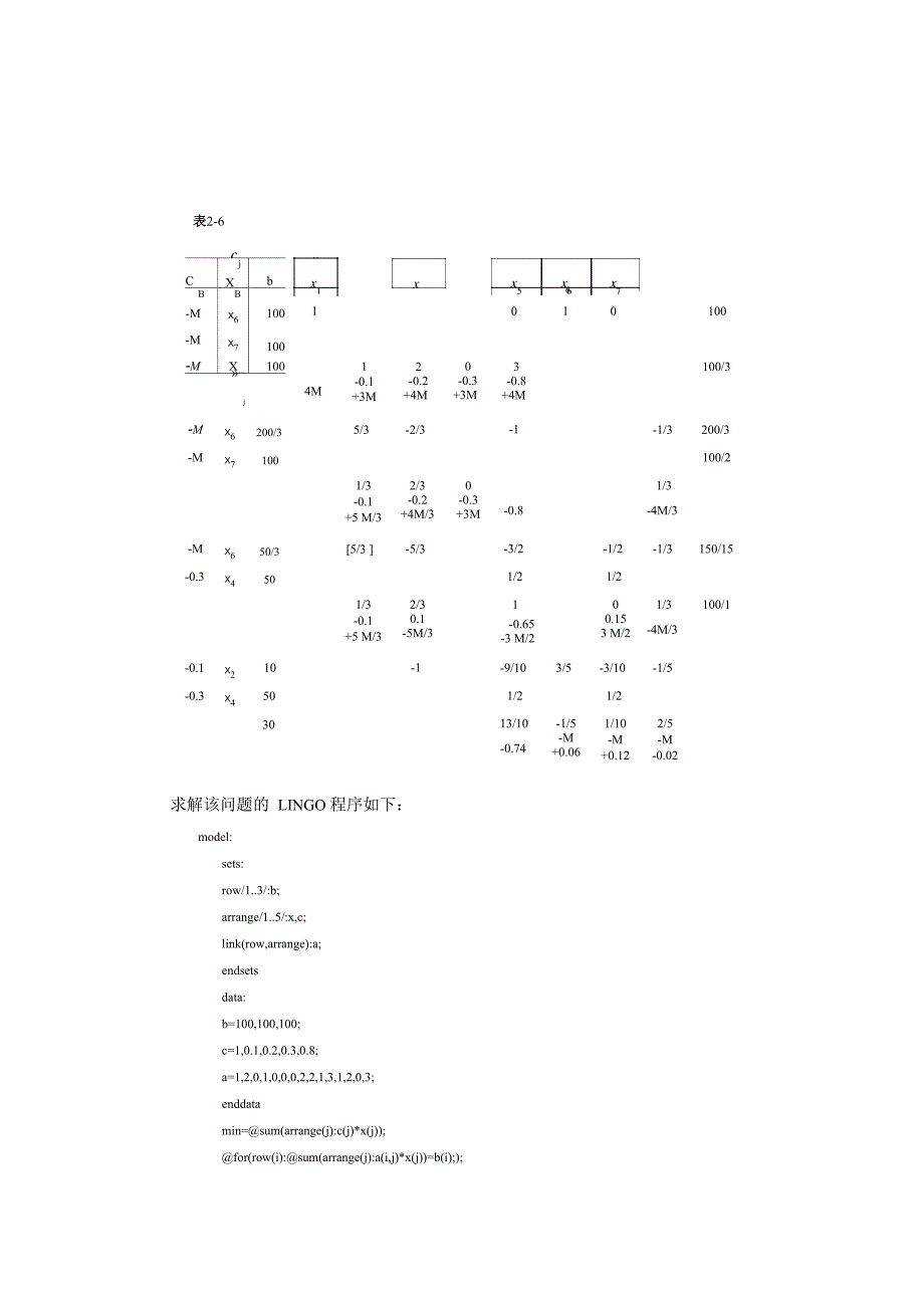 管理运筹学整理答案_第3页