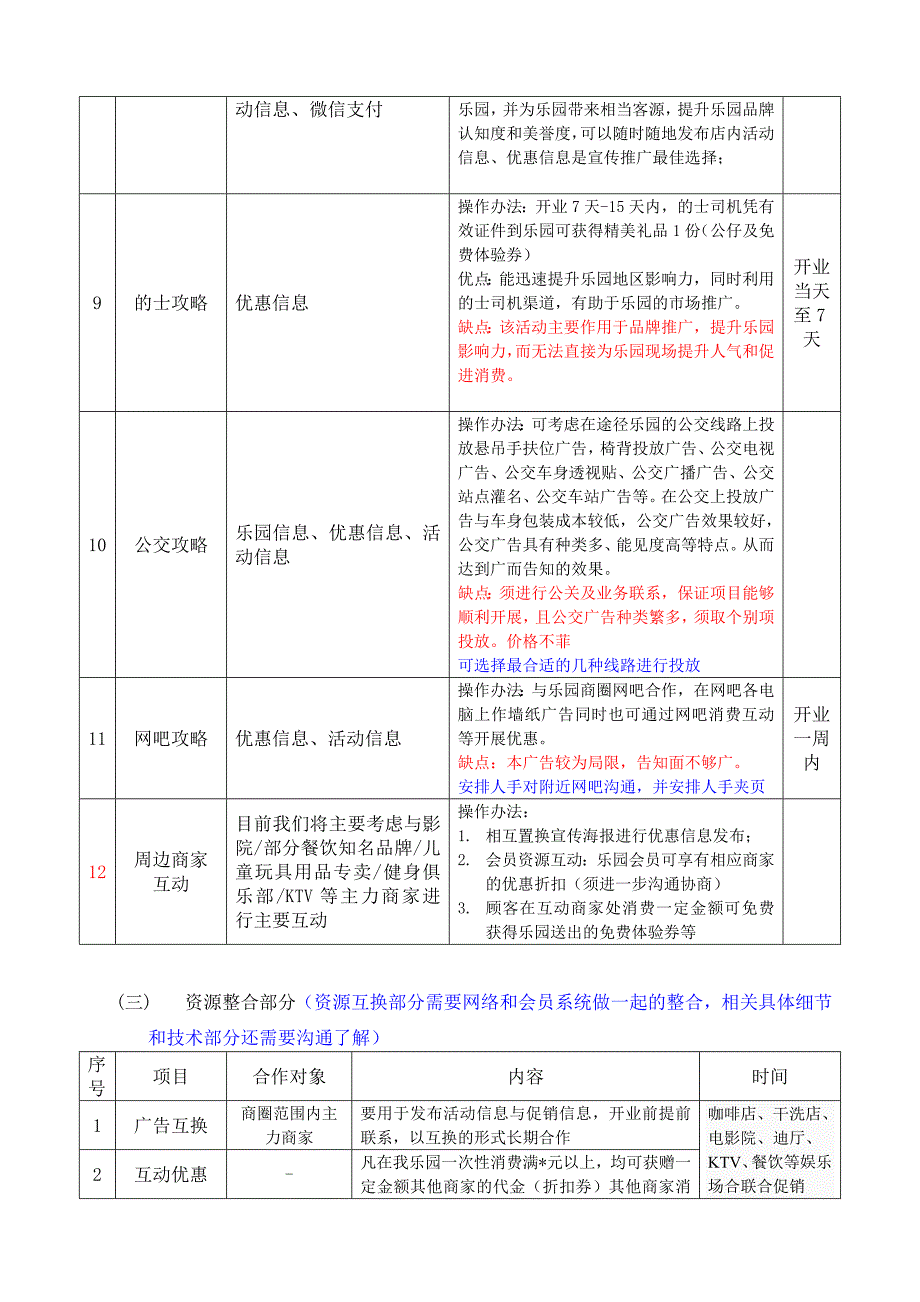 嘟嘟城堡乐园开业策划案_第4页